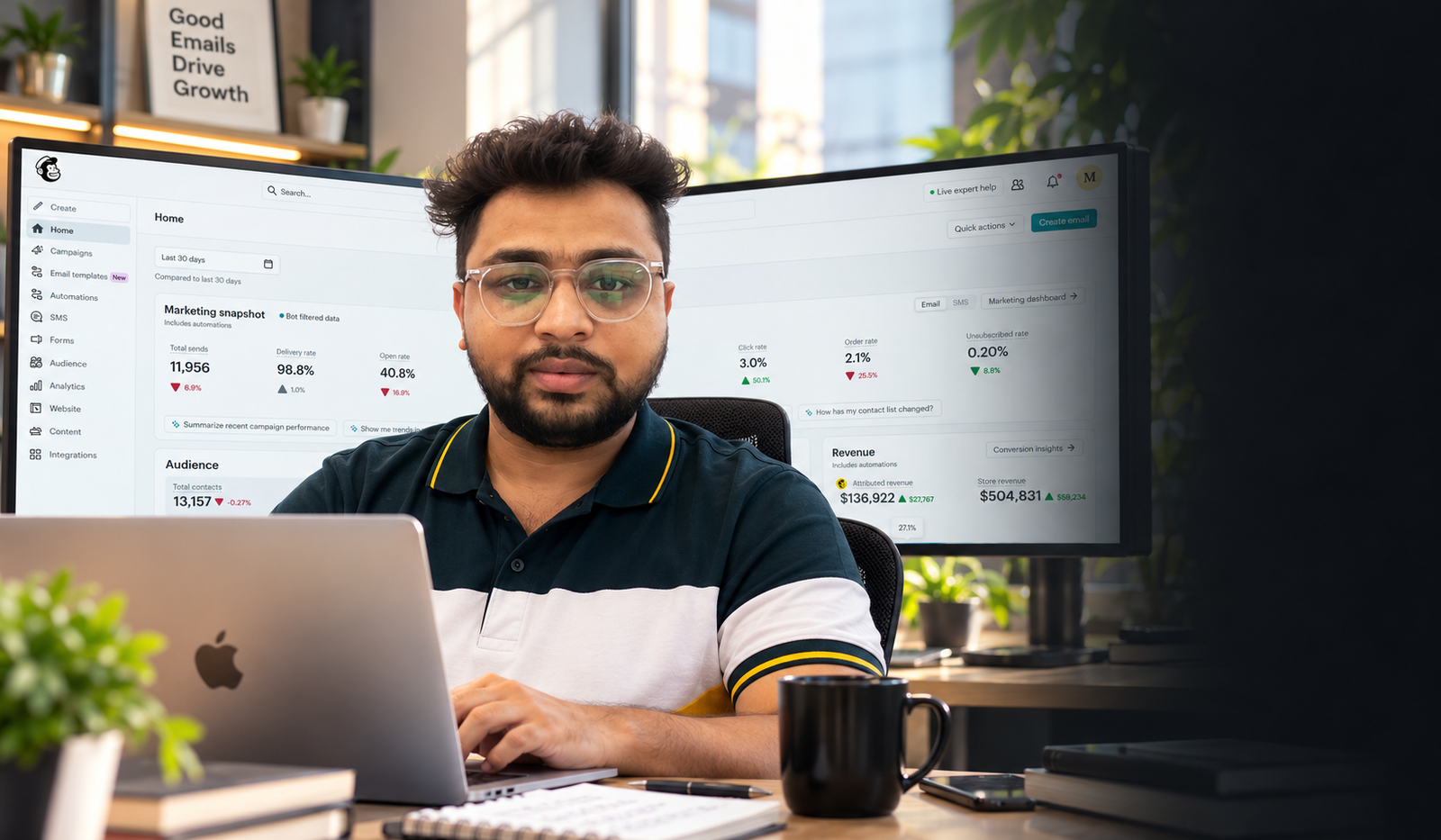 Mitul Chauhan, Founder of Email Task Desk